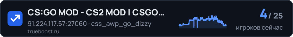 CS:GO MOD - CS2 MOD | CSGO Cs-Harnas.pl…