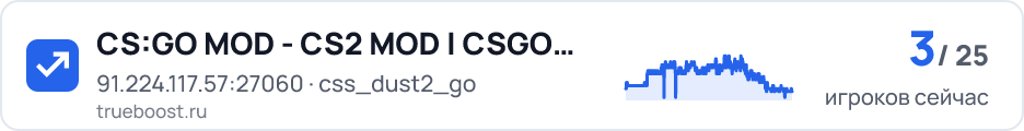 CS:GO MOD - CS2 MOD | CSGO Cs-Harnas.pl…