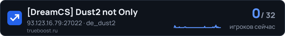 DreamCS Dust2 not Only