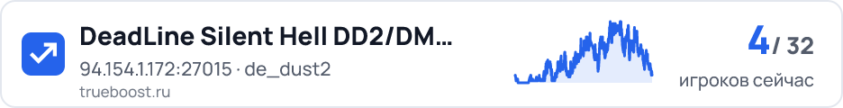 DeadLine Silent Hell DD2/DM Only 24/7