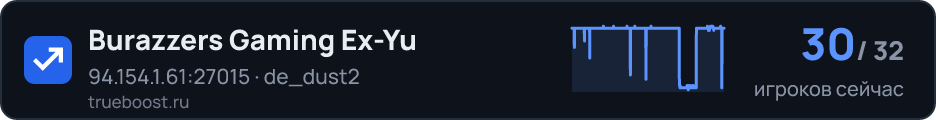 Burazzers Gaming Ex-Yu