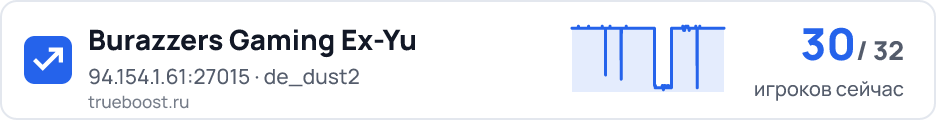 Burazzers Gaming Ex-Yu
