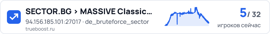 SECTOR.BG MASSIVE Classic 18+