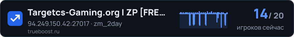 Targetcs-Gaming.org | ZP FREE VIP+AP…