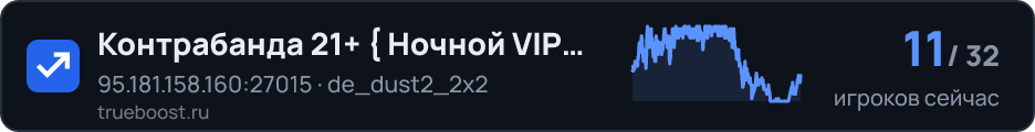 Контрабанда 21+ { Ночной VIP всем }