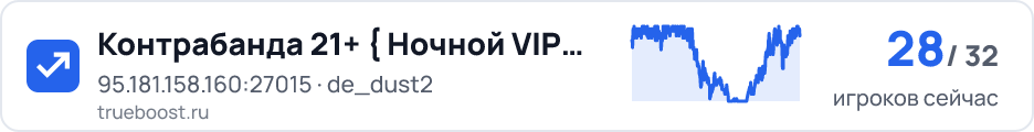 Контрабанда 21+ { Ночной VIP всем }